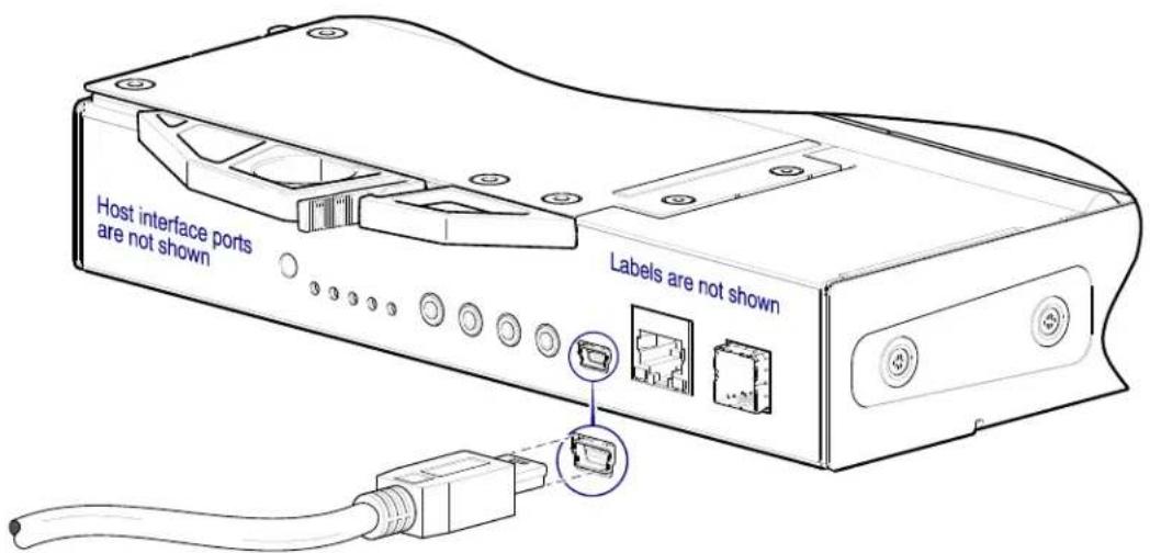Host interface ports are not shown Labels are not shown