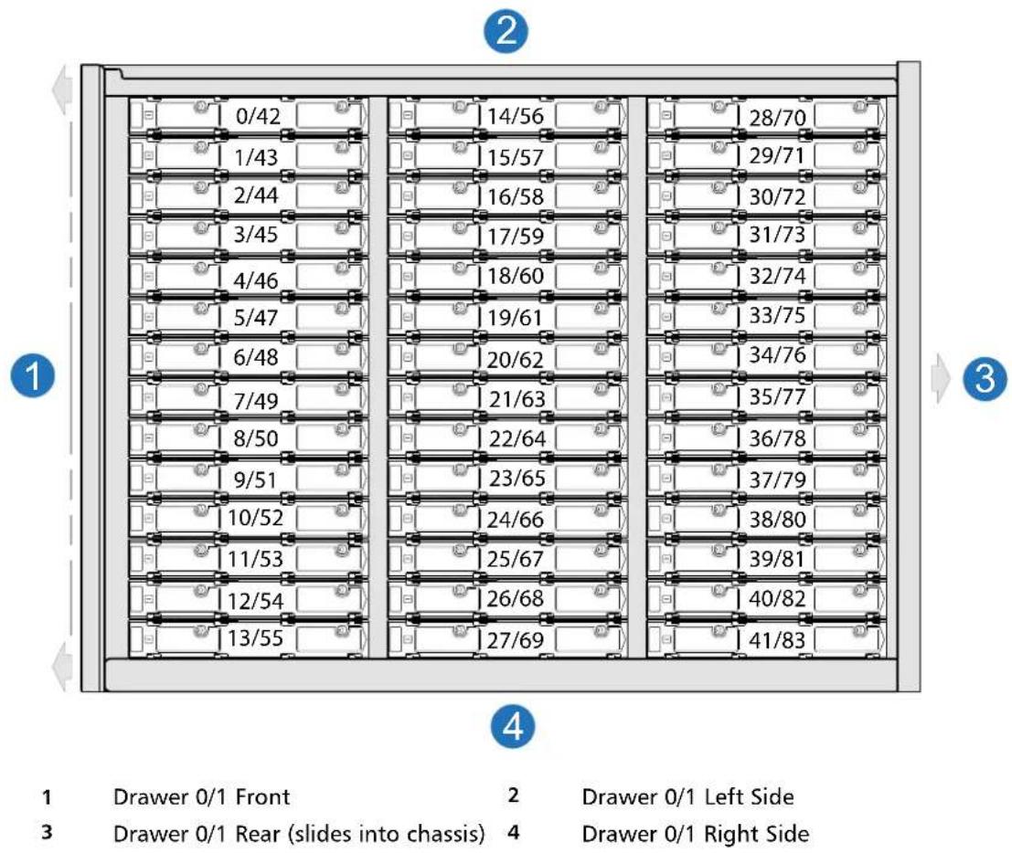 QUANTUM Xcellis QXS-424 - 5U84 RAID Chassis/Expansion Chassis Drawer (Drives/CRUs) - 1
