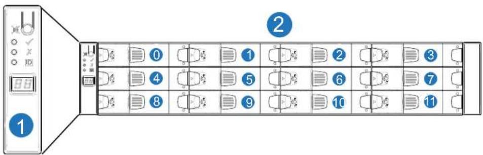1 2 3 4 5 6 7 8 9 10 11