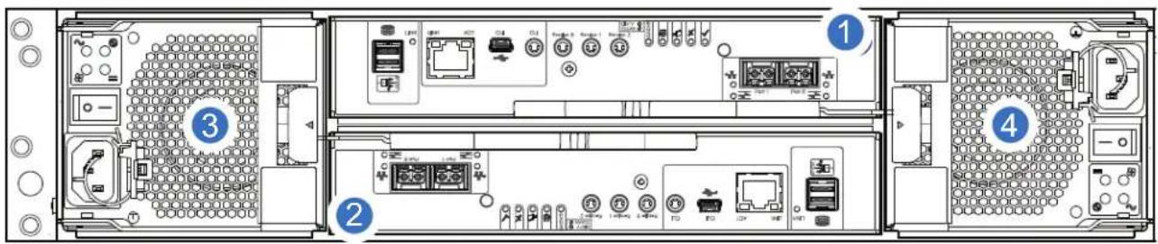 Diagram of an internal network equipment rack with labeled ports and connectors, showing front, back, and side views.
