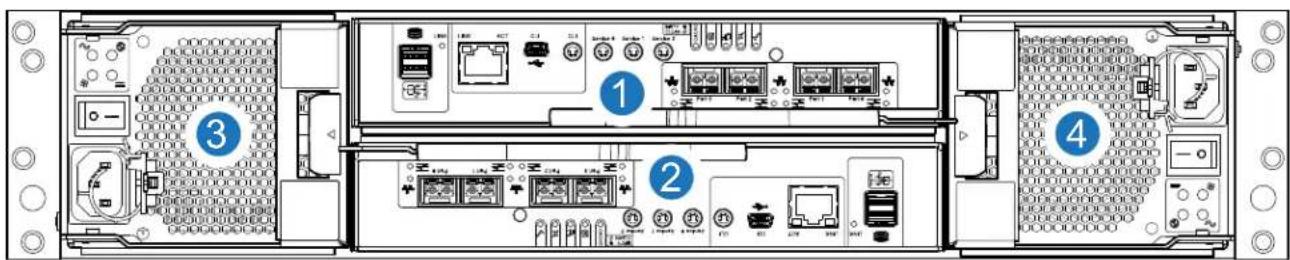 Internal view diagram of a network equipment rack with labeled ports and connectors