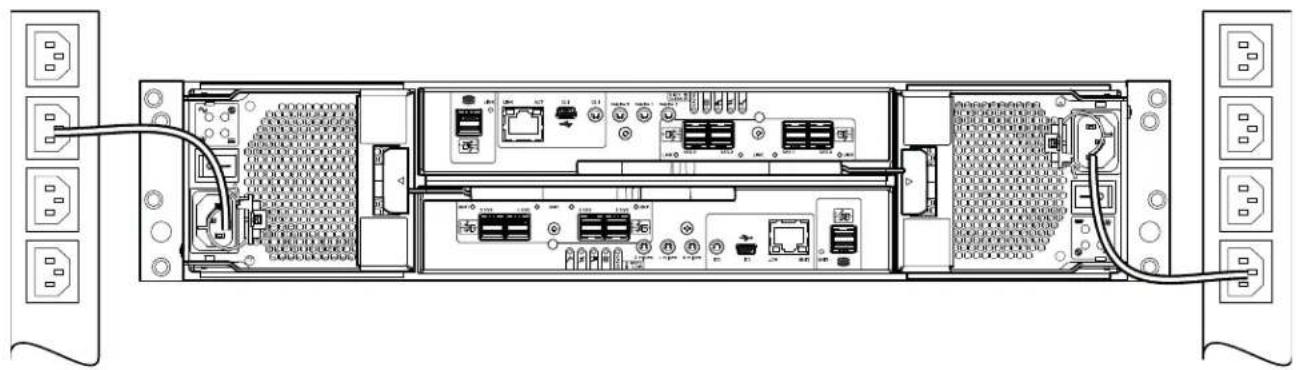 QUANTUM Xcellis QXS-424 - Power Cord Connection - 1
