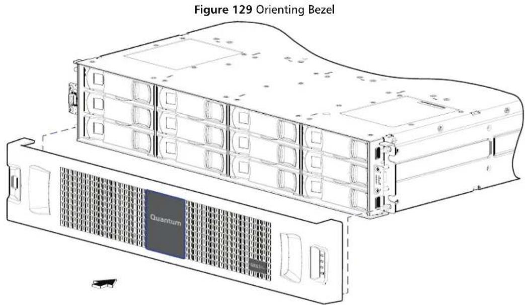 Figure 129 Orienting Bezel Quantum