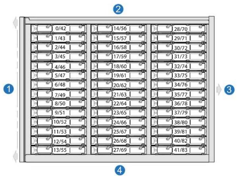 QUANTUM Xcellis QXS-424 - Removing a 5U84 DDIC - 1