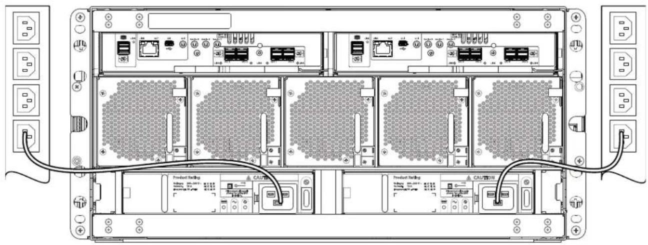 Technical diagram of a rack-mounted server with labeled ports, connectors, and safety warnings including 'CAUTION' warning.