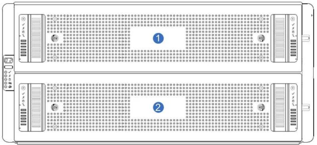 Diagram of a server rack with labeled components, showing front and back views with numbered indicators.