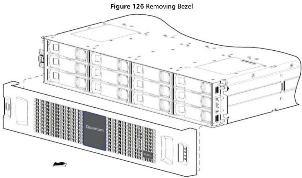 Figure 126 Removing Bezel Quantum