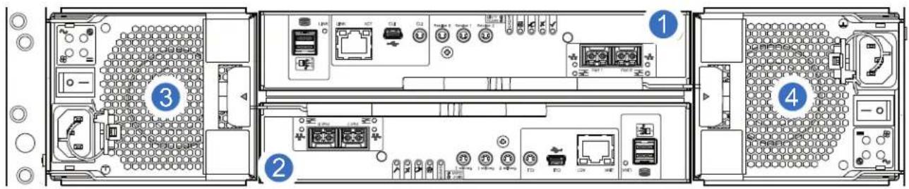 Technical diagram of an internal network device with labeled ports and connectors, showing front, back, and top views.