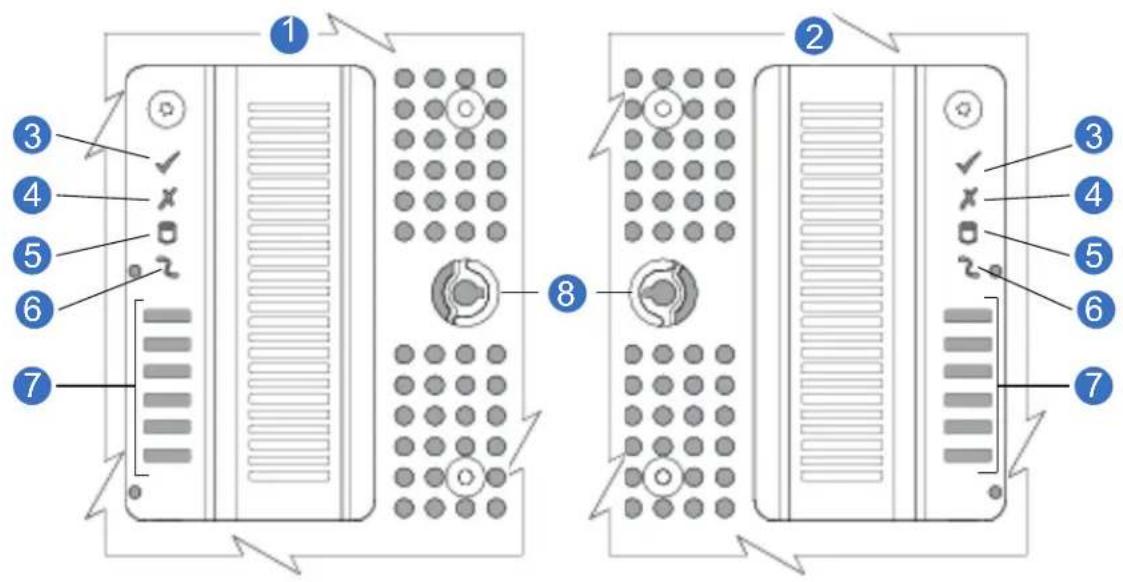 Diagram of server rack with numbered components and directional arrows indicating movement or navigation
