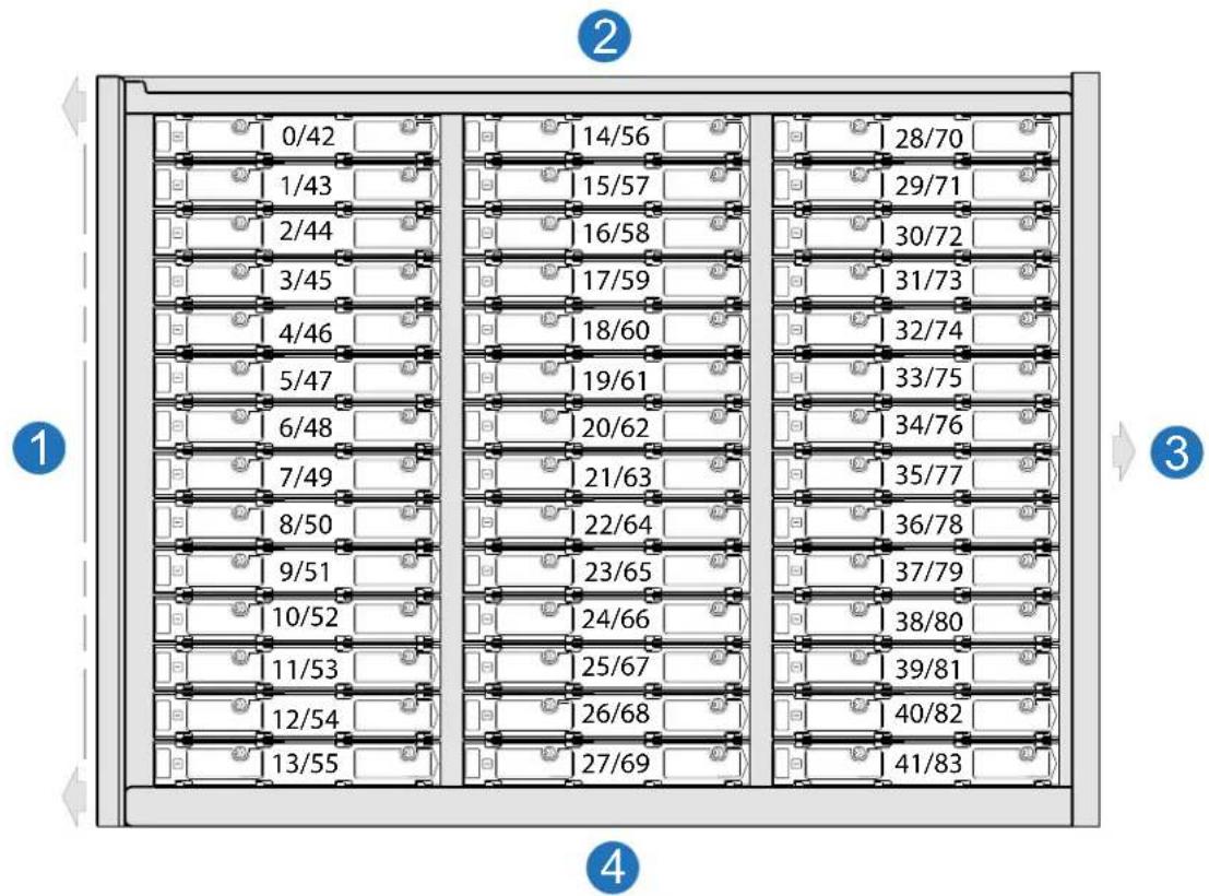 QUANTUM Xcellis QXS-424 - 5U Chassis Drive Slots View - 1