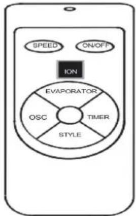 SPEED ON/OFF ION EVAPORATOR OSC TIMER STYLE