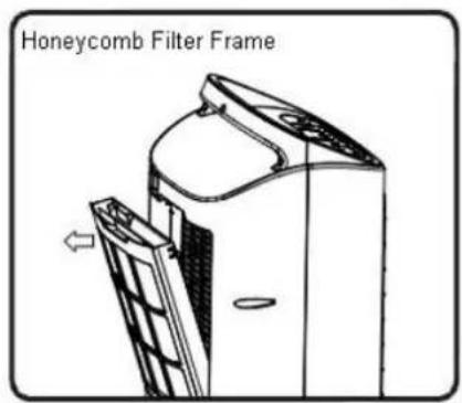 Honeycomb Filter Frame