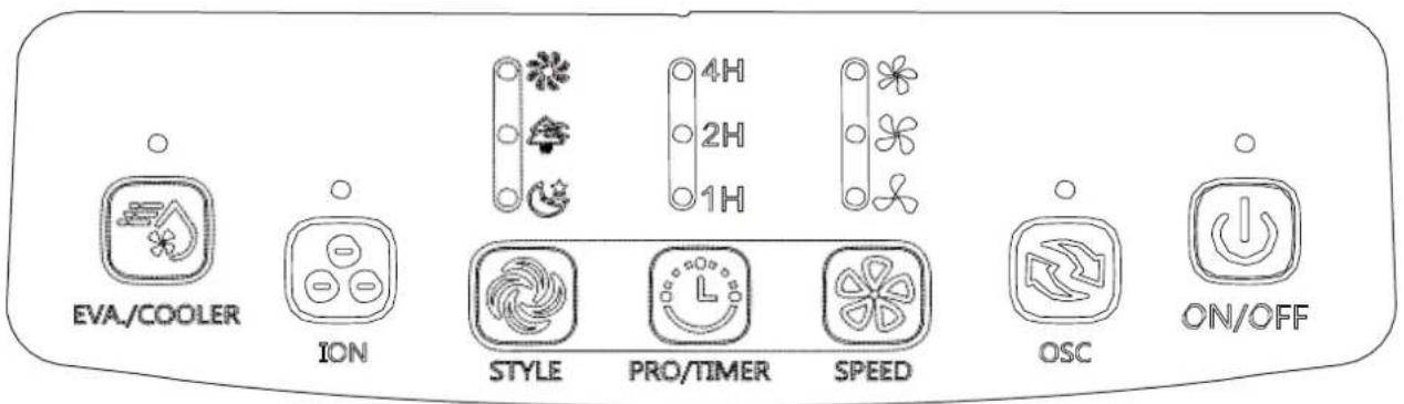 EVA/COOLER ION STYLE PRO/TIMER SPEED 4H 2H 1H OSC ON/OFF