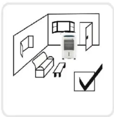 ElectriQ AC150E - OPERATION - 3