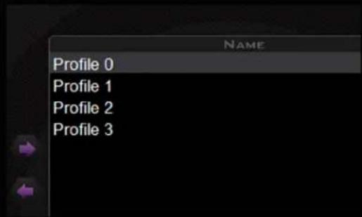 NAME Profile 0 Profile 1 Profile 2 Profile 3