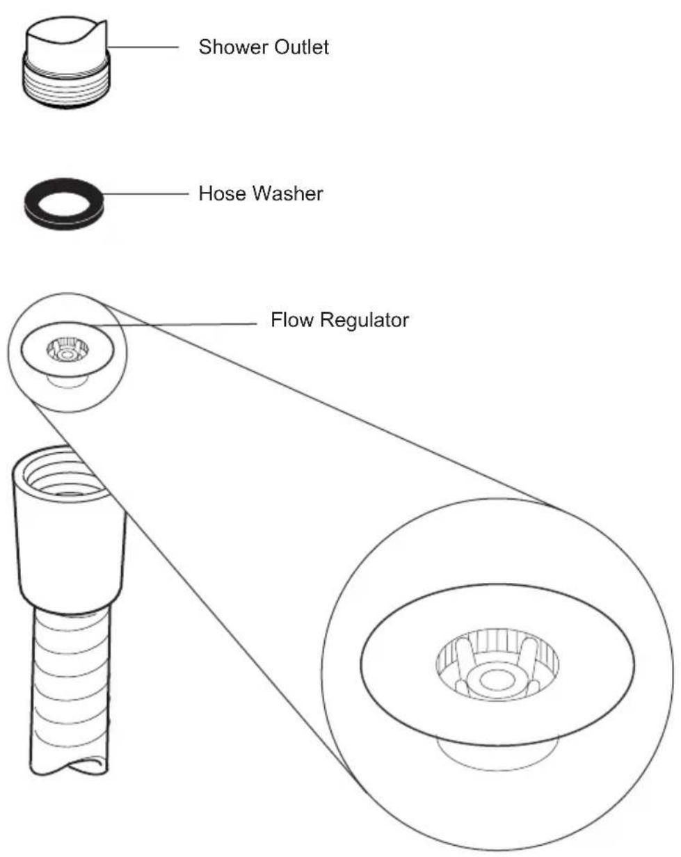 Shower Outlet Hose Washer Flow Regulator