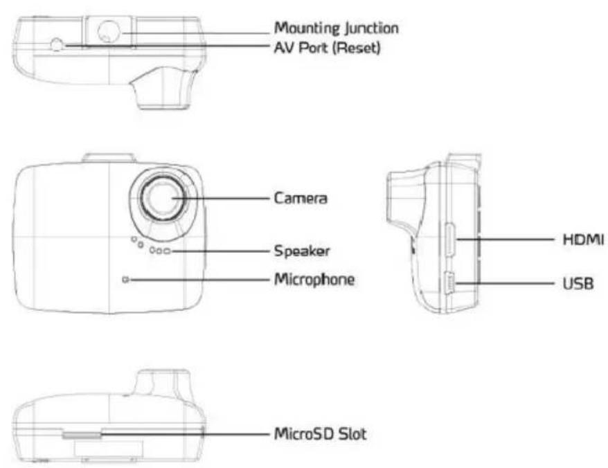 ADATA RC300 - Product layout and schematics - 1