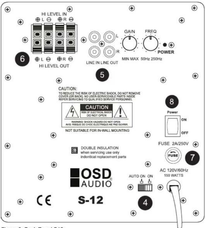 HI LEVEL IN L ⊖ R ⊖ 6 ⊕ L ⊖ R ⊖ HI LEVEL OUT LINE IN LINE OUT GAIN FREQ POWER MIN MAX 50Hz 250Hz CAUTION: TO REDUCE THE RISK OF ELECTRIC SHOCK, DO NOT REMOVE COVER (OR BACK), NO USER-SERVICEABLE PARTS INSIDE REFER SERVICING TO QUALIFIED SERVICE PERSONNEL. WARNING: SHOCK HAZARD-DO NOT OPEN. AVIS: RISQUE DE CHOC ELECTRIQUE-NE PAS OUVRR. NOT SUITABLE FOR IN-WALL MOUNTING DOUBLE INSULATION when servicing use only indentical replacement parts OSD® AUDIO AUTO ON ON AC 120V/60Hz 150 WATTS S-12 CE 4 Figure 3 - Desk Panel S12