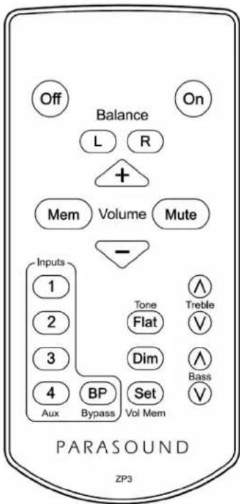 Off Balance L R + Mem Volume Mute Inputs 1 2 3 4 BP Set Aux Bypass Vol Mem Tone Flat Dim Dim Bass V PARASOUND ZP3