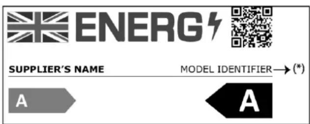 ENERG SUPPLIER'S NAME MODEL IDENTIFIER→(*) A A