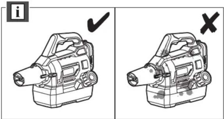 Diagram comparing two types of industrial machinery, one marked with a checkmark and the other with an 'X' symbol.