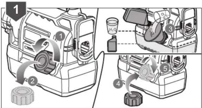 Diagram showing a car air intake system with labeled components and water supply connections