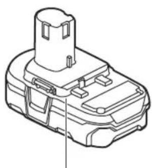 RYOBI OFG1800 - KNOW YOUR PRODUCT - 2