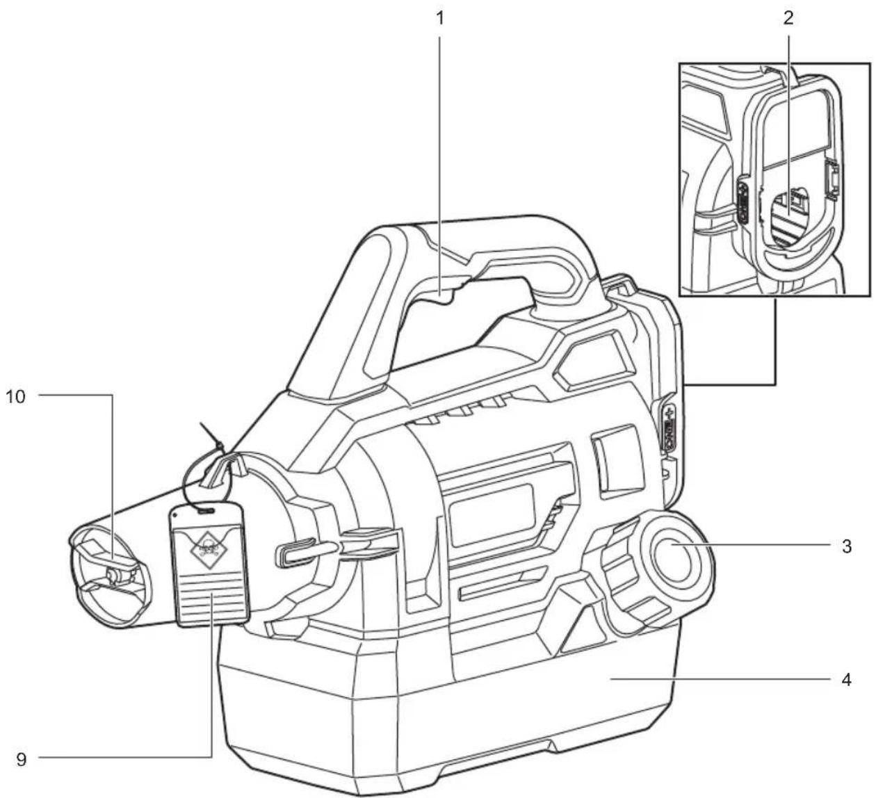 Technical diagram of a camera with numbered parts and an inset view of the internal components.
