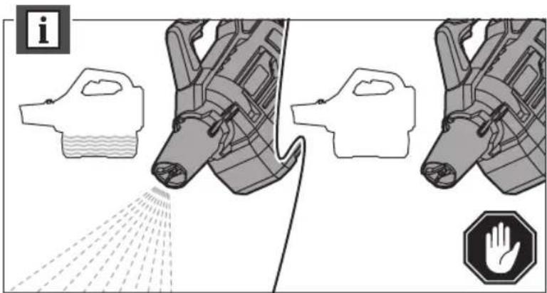 Diagram illustrating three types of spray gun systems: a water droplet, a spray gun with spray nozzle, and a hand stop sign.