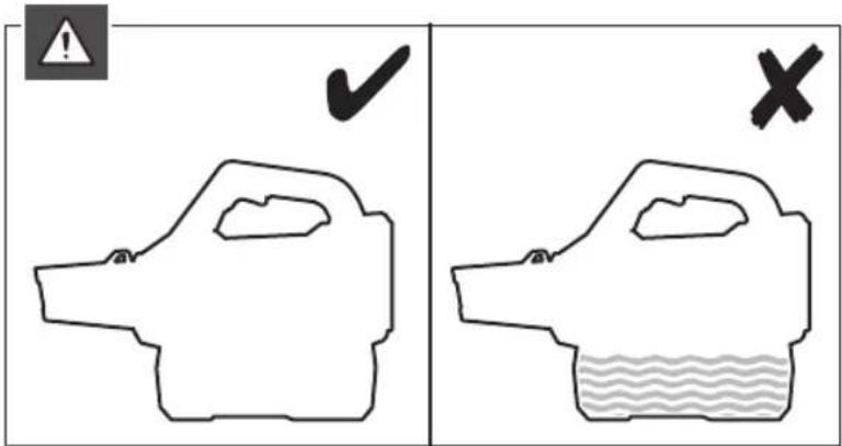 Diagram showing two vehicle outline scenarios with checkmark and cross symbols, one marked with a warning icon