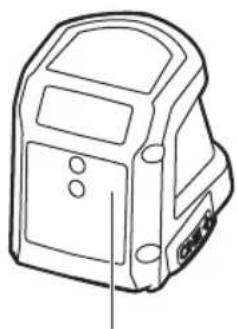 RYOBI OFG1800 - KNOW YOUR PRODUCT - 3