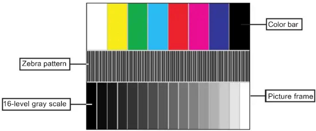 Color bar Zebra pattern Picture frame 16-level gray scale