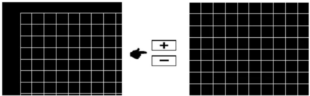 Diagram showing a grid transformation from a rectangular grid to a rectangular grid, with an arrow pointing to the grid and two labeled boxes (+) and -.