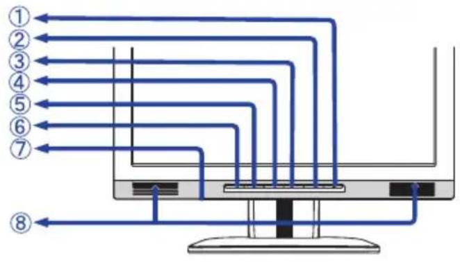Diagram of a fluid or filtration system with numbered components and directional flow arrows