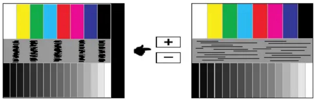 Color calibration chart showing color coding before and after transformation, with a cursor pointing to a plus/− button.