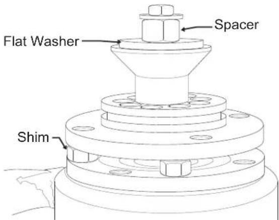 Flat Washer Spacer Shim