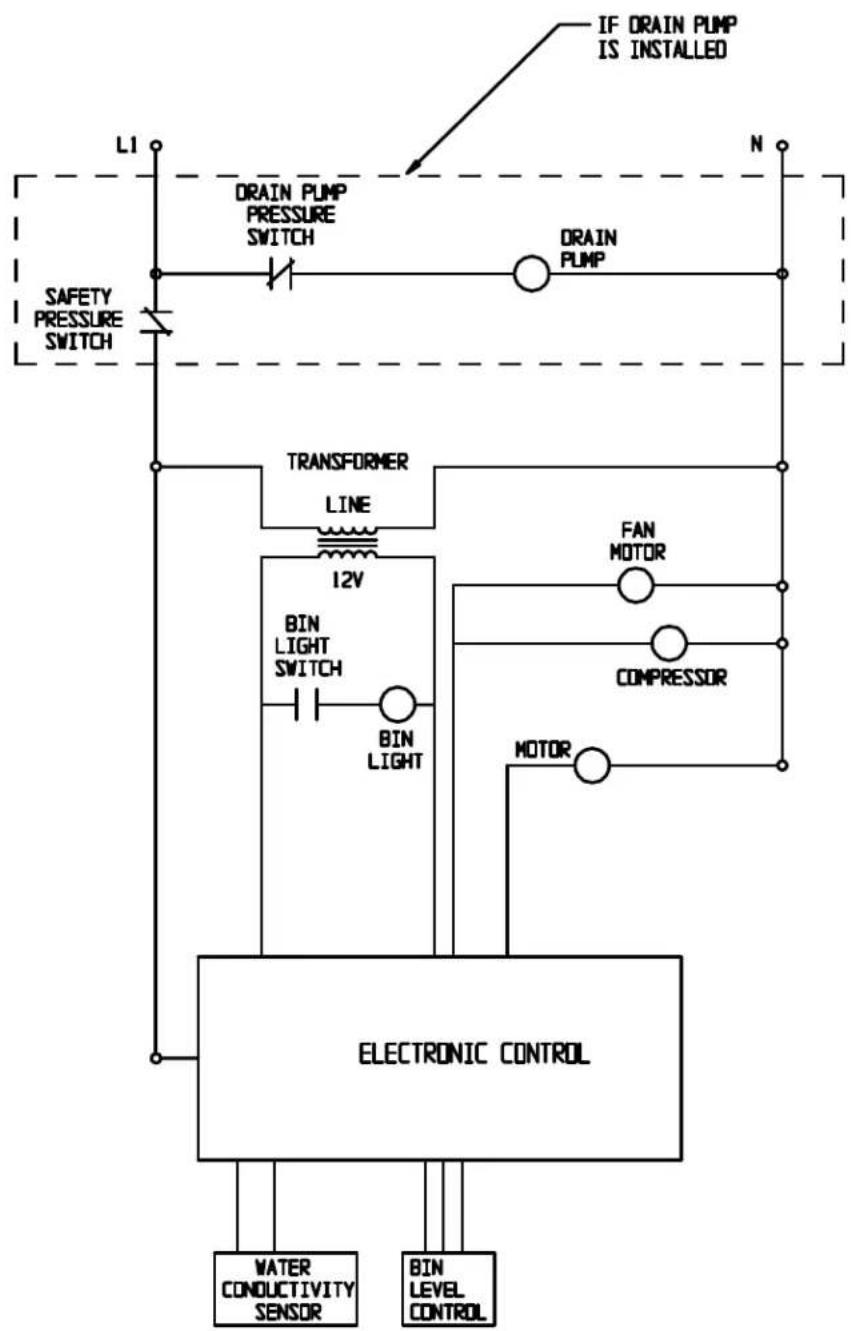Ice-O-Matic GEMU090 - Auger Motor or Motor Capacitor - 2