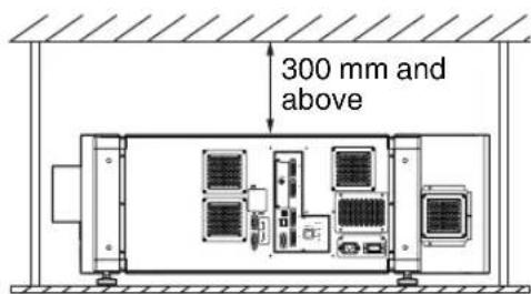 300 mm and above