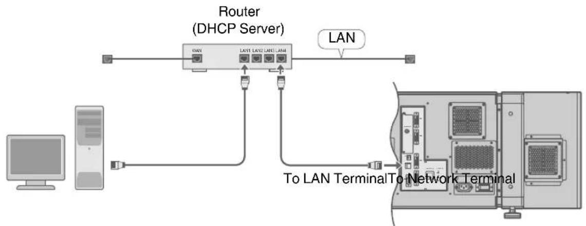 JVC DLA-VS4010 - When assigning IP address from the DHCP server - 1