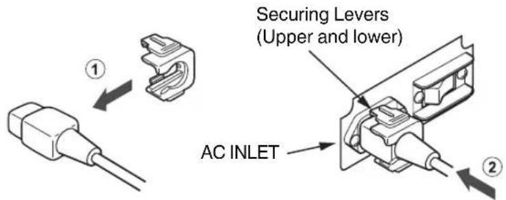 Securing Levers (Upper and lower) AC INLET