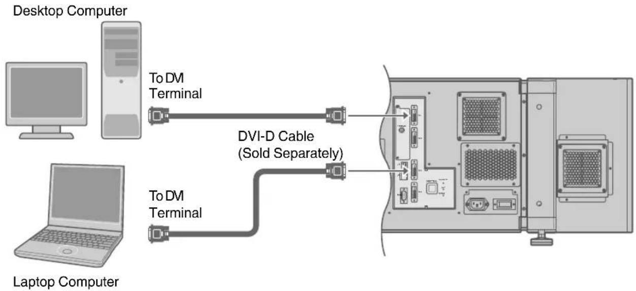 JVC DLA-VS4010 - MEMO - 3