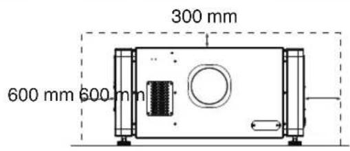 300 mm 600 mm 600 mm