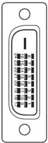 8 7 6 5 4 3 2 1 16 15 14 13 12 11 10 9 24 23 22 21 20 19 18 17