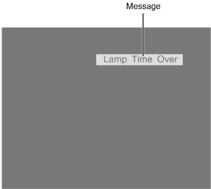 Message Lamp Time Over