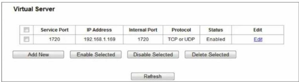 Virtual Server Service Port IP Address Internal Port Protocol Status Edit 1720 192.168.1.169 1720 TCP or UDP Enabled Edit Add New Enable Selected Disable Selected Delete Selected Refresh