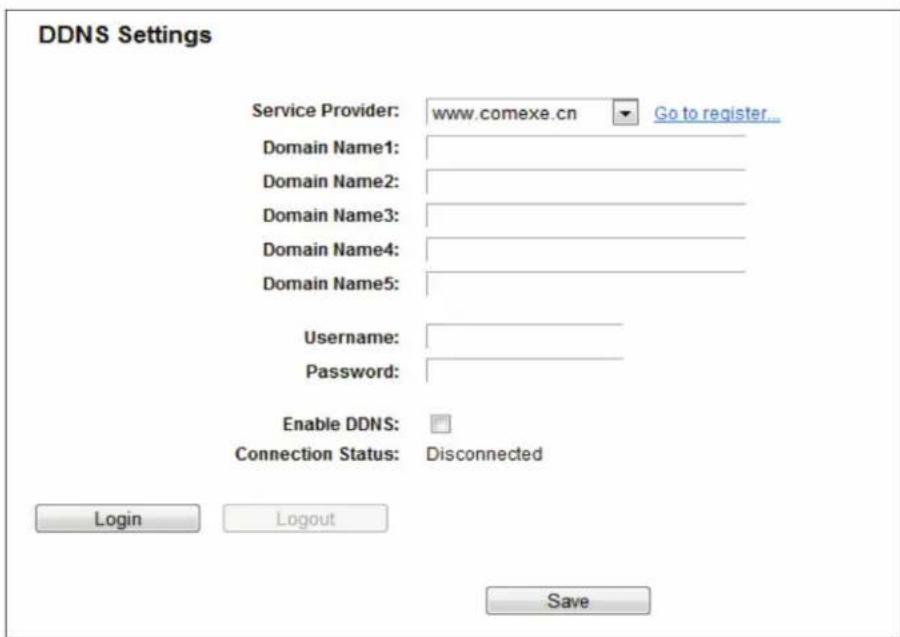 DDNS Settings Service Provider: www.comexe.cn Go to register... Domain Name1: Domain Name2: Domain Name3: Domain Name4: Domain Name5: Username: Password: Enable DDNS: Connection Status: Disconnected Login Logout Save