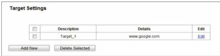 Target Settings Description Details Edit Target_1 www.google.com Edit Add New Delete Selected