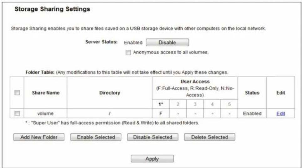 Storage Sharing Settings Storage Sharing enables you to share files saved on a USB storage device with other computers on the local network. Server Status: Enabled Disable Anonymous access to all volumes. Folder Table: (Any modifications to this table will not take effect until you Apply these changes. Share Name Directory User Access (F: Full-Access, R: Read-Only, N: No- Access) Status Edit 1* 2 3 4 5 volume / F - - - - Enabled Edit *: "Super User" has full-access permission (Read & Write) to all shared folders. Add New Folder Enable Selected Disable Selected Delete Selected Apply