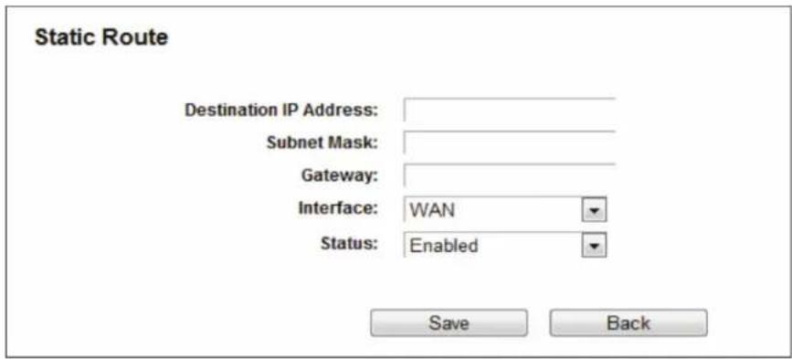 Static Route Destination IP Address: Subnet Mask: Gateway: Interface: WAN Status: Enabled Save Back