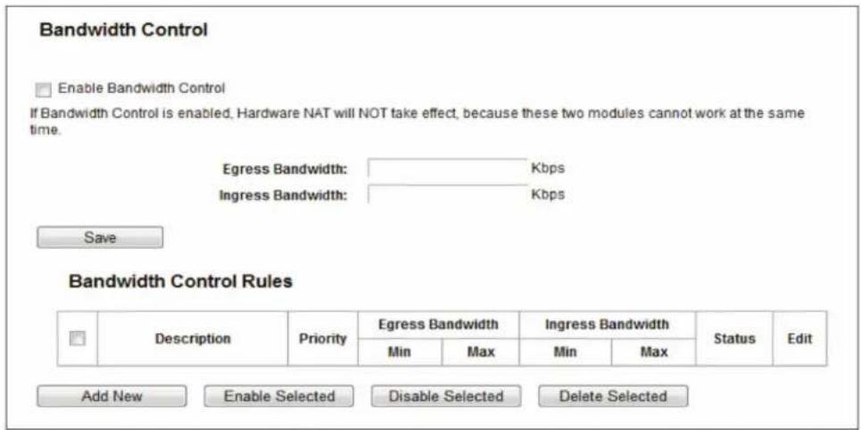 Bandwidth Control Enable Bandwidth Control If Bandwidth Control is enabled, Hardware NAT will NOT take effect, because these two modules cannot work at the same time. Egress Bandwidth: Kbps Ingress Bandwidth: Kbps Save Bandwidth Control Rules Description Priority Egress Bandwidth Ingress Bandwidth Status Edit Min Max Min Max Add New Enable Selected Disable Selected Delete Selected